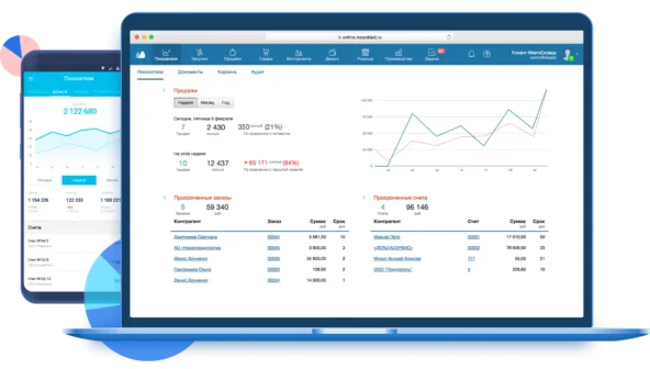 Работа с товарами с <a href="https://api.vc.ru/v2.8/redirect?to=https%3A%2F%2Fwww.moysklad.ru%2F&postId=1856805" rel="nofollow noreferrer noopener" target="_blank">МойСклад</a>