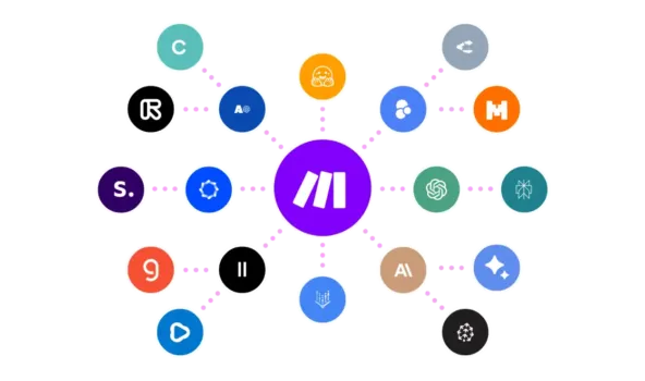 Настройка интеграции с различными сервисами с <a href="https://api.vc.ru/v2.8/redirect?to=https%3A%2F%2Fwww.make.com%2Fen&postId=1885408" rel="nofollow noreferrer noopener" target="_blank">Make  </a>