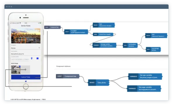 Приложения на Appgiver работают на <a href="https://api.vc.ru/v2.8/redirect?to=https%3A%2F%2Fwww.sap.com%2Fproducts%2Ftechnology-platform%2Flow-code-app-builder%2Ffeatures.html&postId=1941251" rel="nofollow noreferrer noopener" target="_blank">разных </a>платформах