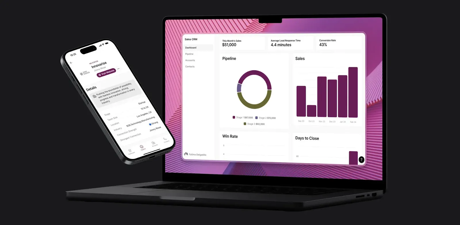 CRM-дэшборд продаж на ноутбуке и смартфоне с графиками воронки, продаж и конверсии