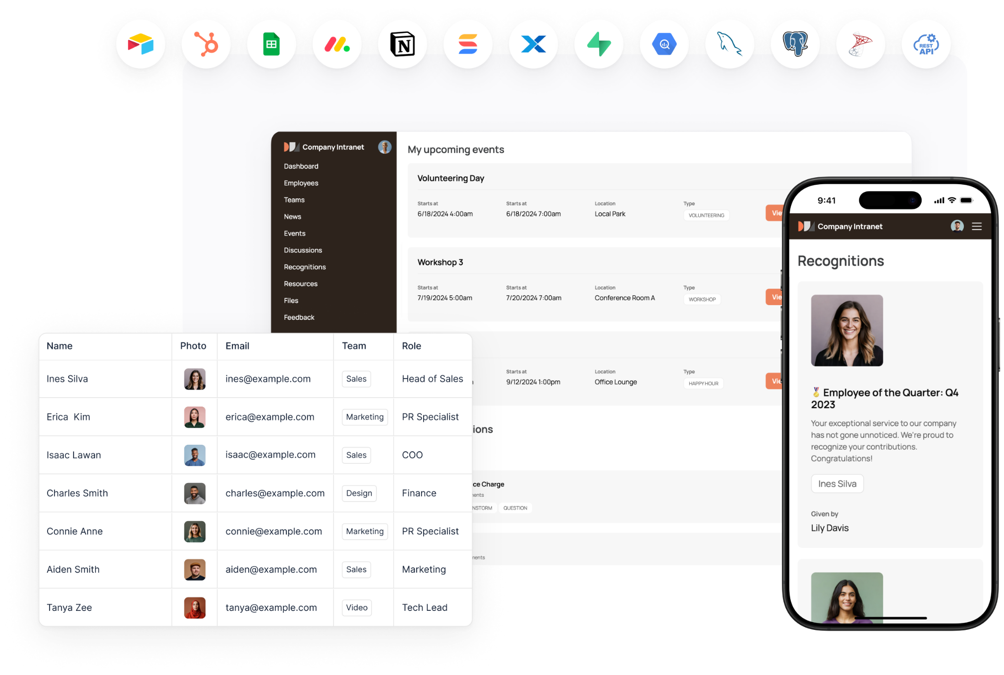 Корпоративный интранет-портал с функциями управления сотрудниками, событиями и системой поощрений