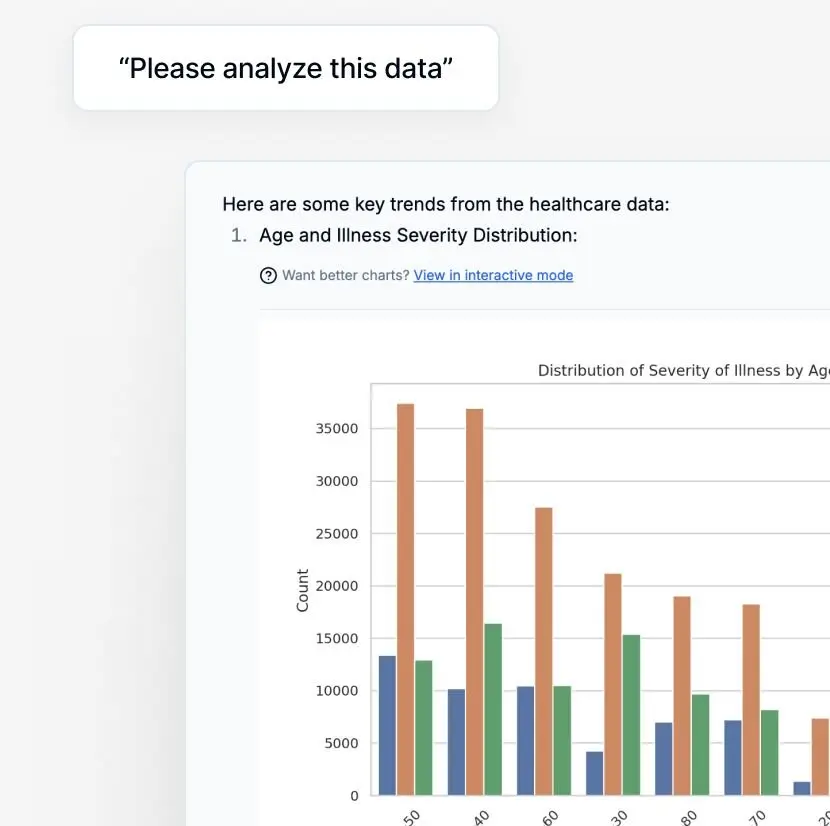 AI-инструмент для анализа данных с автоматической визуализацией и генерацией графиков