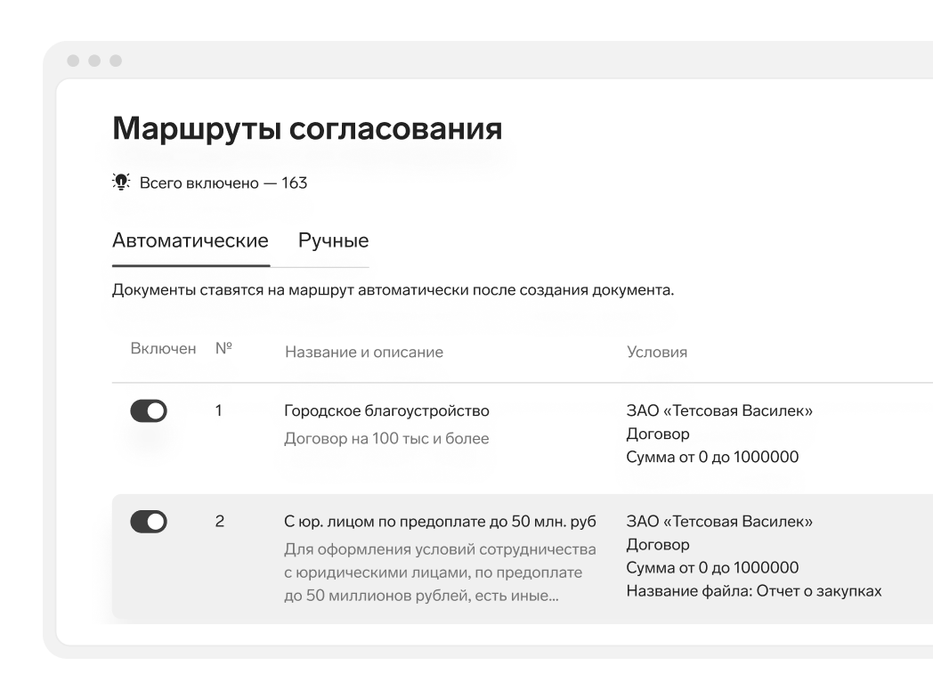Интерфейс системы маршрутов согласования документов с автоматическими правилами для договоров городского благоустройства и работы с юридическими лицами.