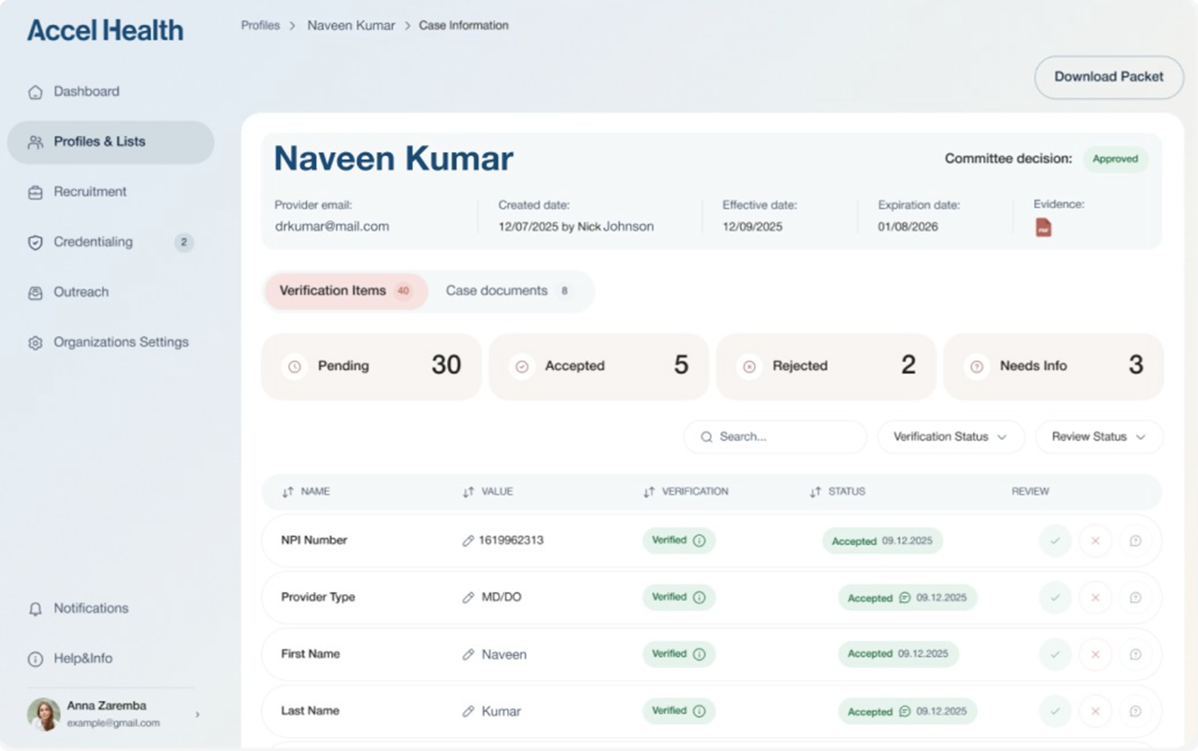 A screenshot of Accel Health's platform showcasing an example of a Credentialing Case.