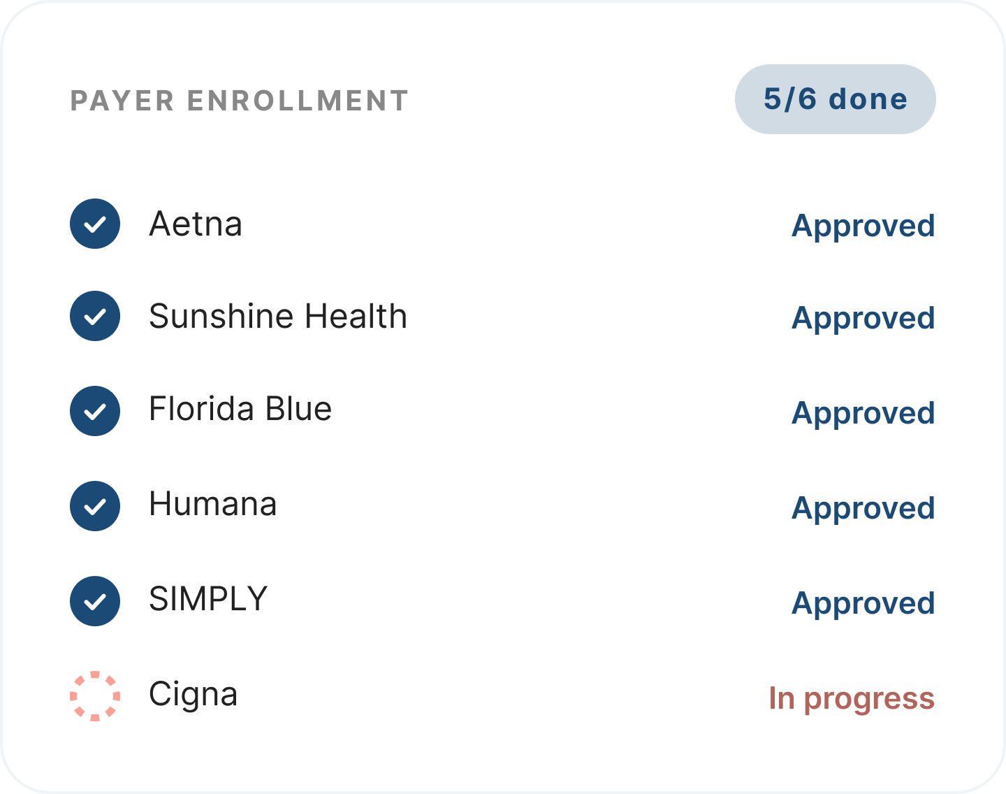 Payer enrollment list