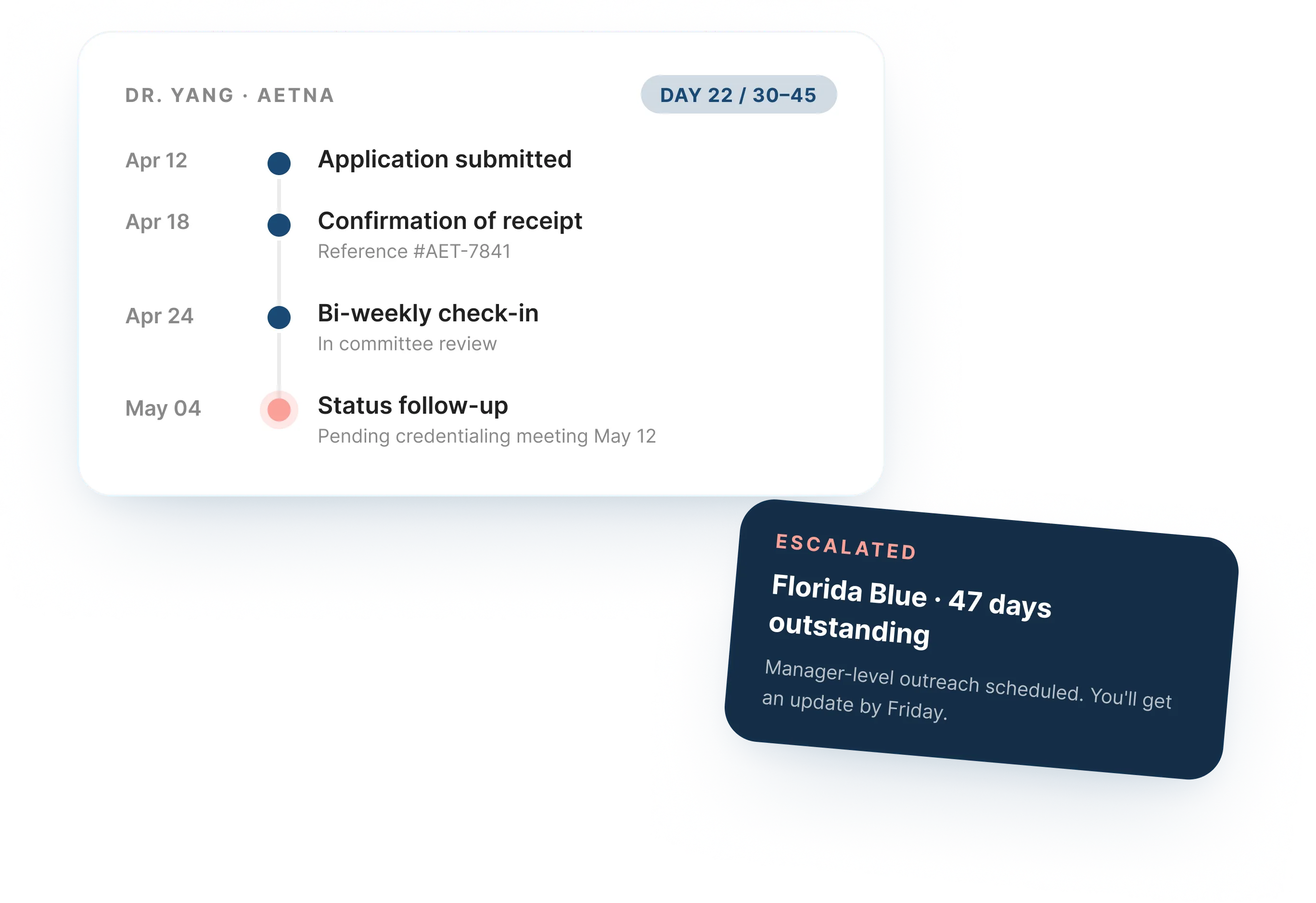 Provider payer tracking timeline mockup with bi-weekly check-in events