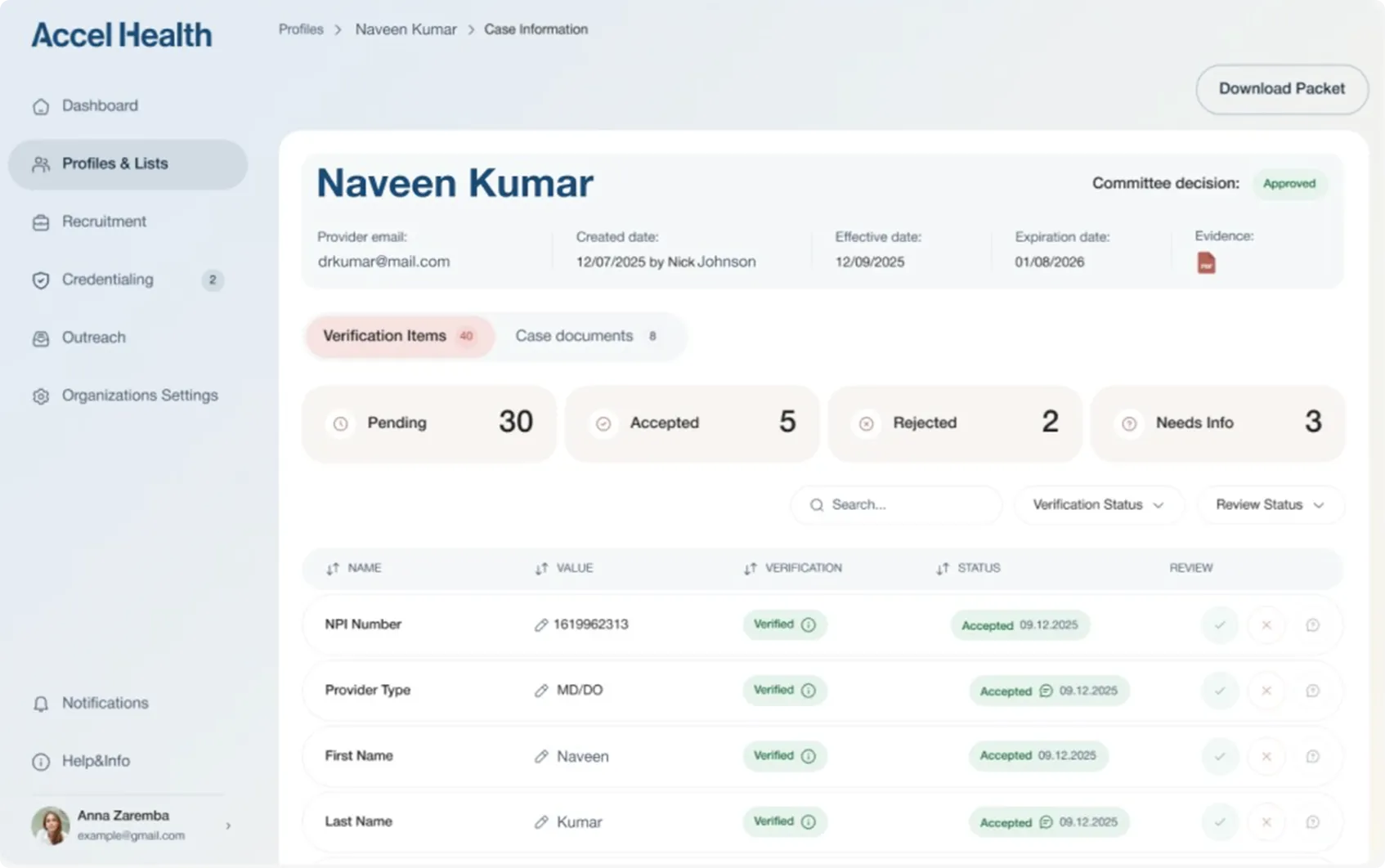 A screenshot of Accel Health's platform showcasing an example of a Credentialing Case.