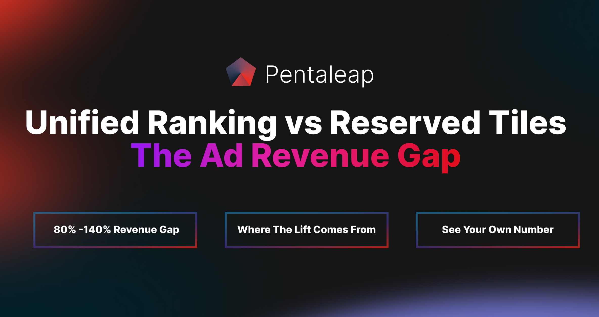 How much more retail media ad revenue could you be making with a more modern ad server?