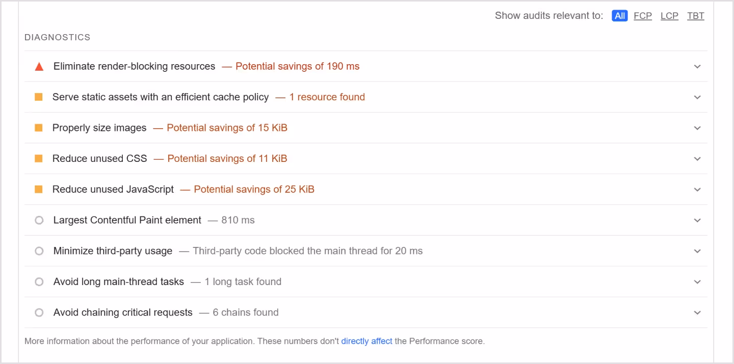 Test Result Diagnostics - Screenshot