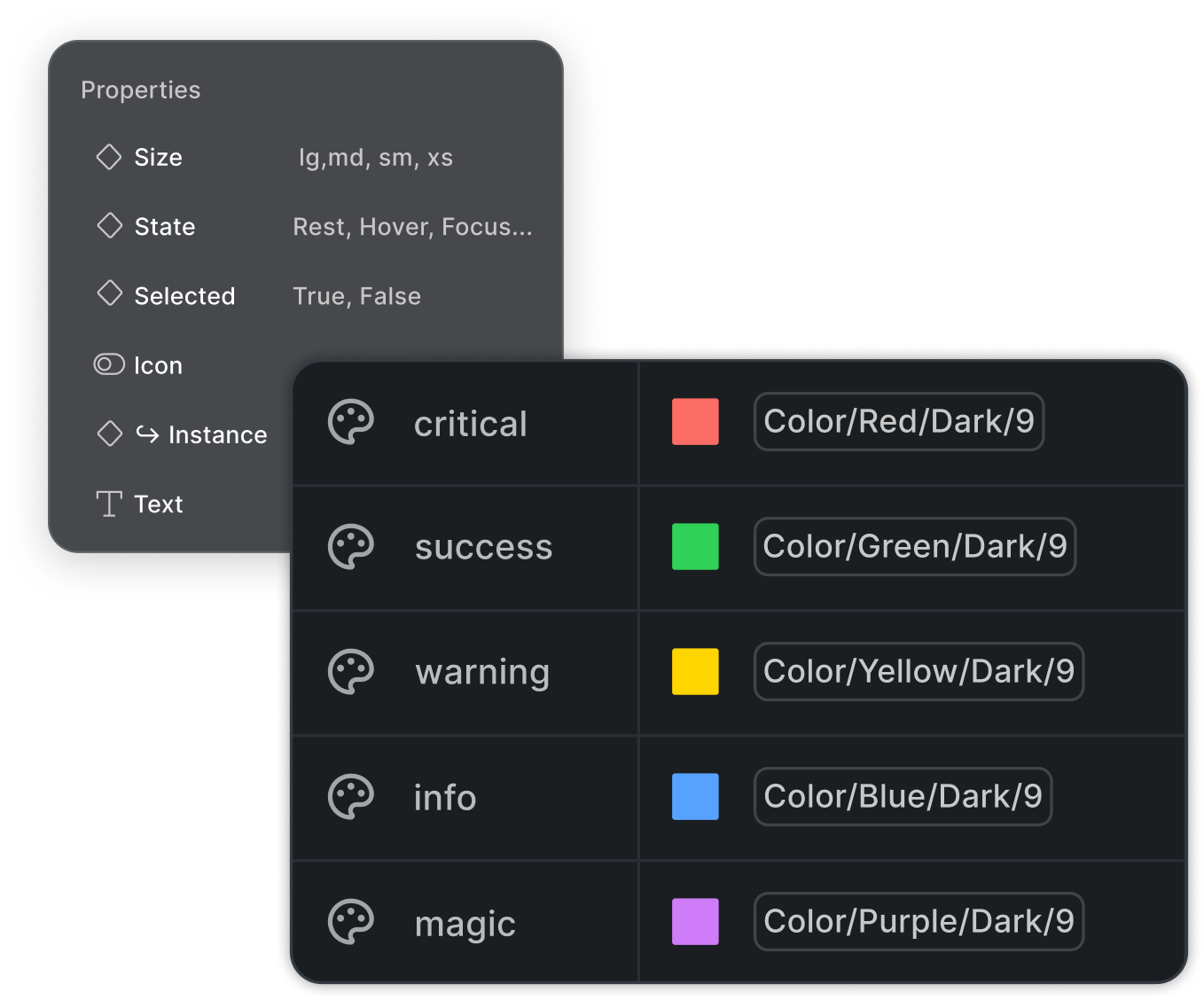 DSX UI Kit featuring a versatile set of universal components for critical, success, warning, and info states