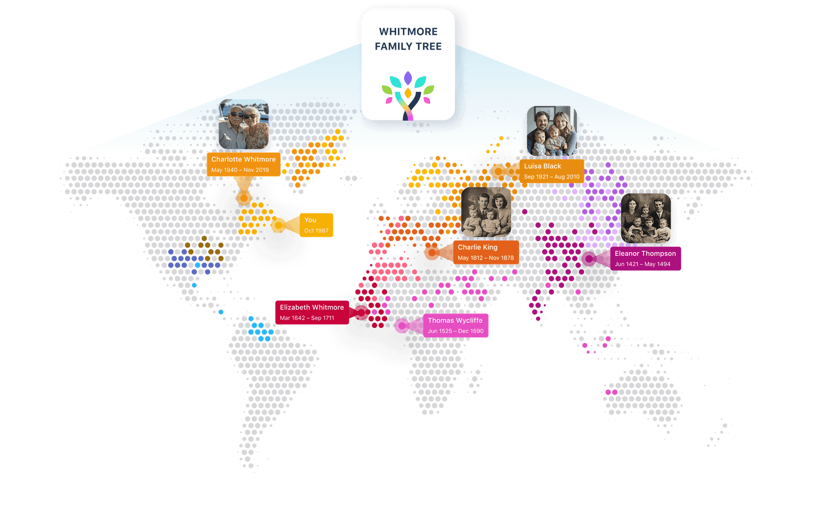 Explore Your Family Roots Geographically | YourRoots Map