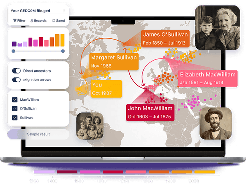 Nichols Last Name Origin History - 67dd22d757b0ad3cb3ca7c7d B Img P 500