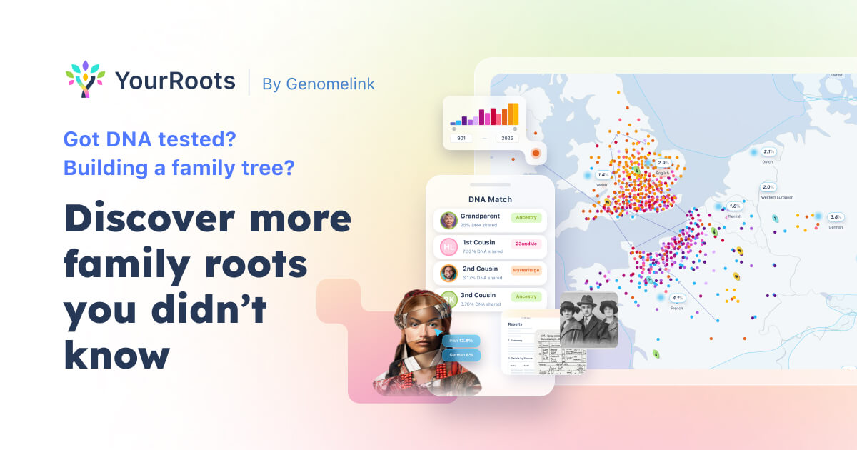 YourRoots | Free Genealogy & Family History Site