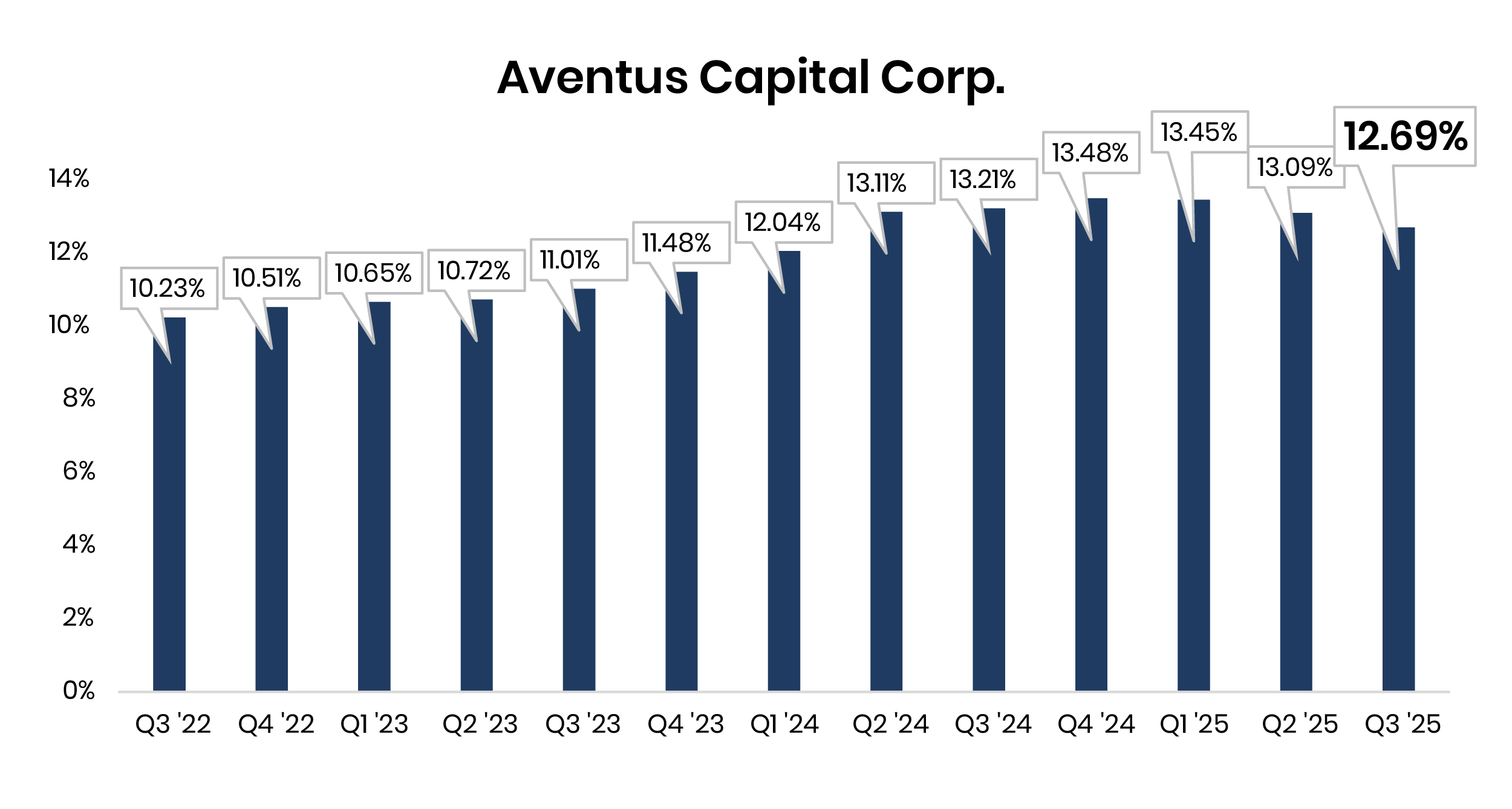 Home About Large Image