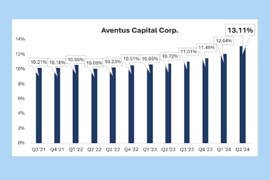 Project Large Thumbnail