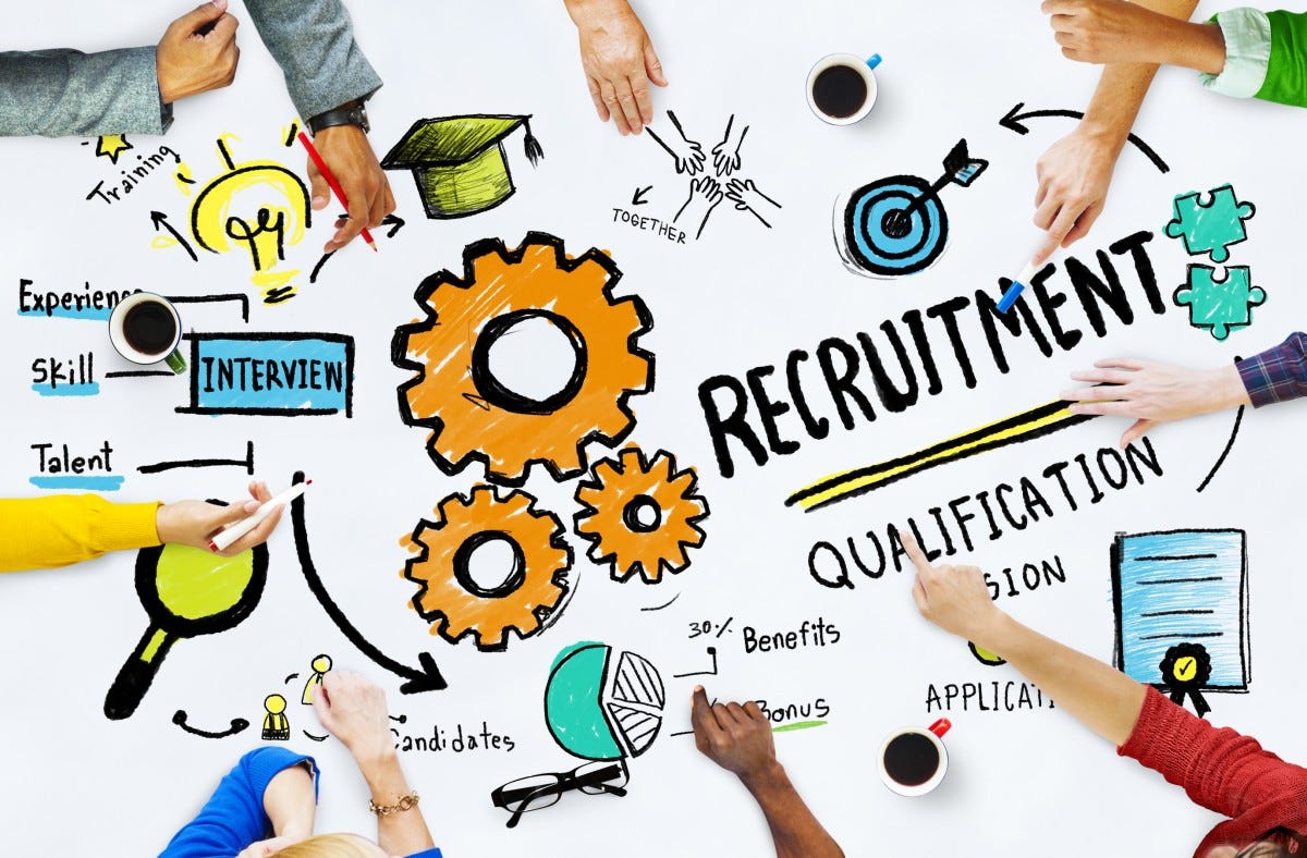Fundamentals of Recruitment. What is Recruitment? | by SATYAM SHARMA |  Medium