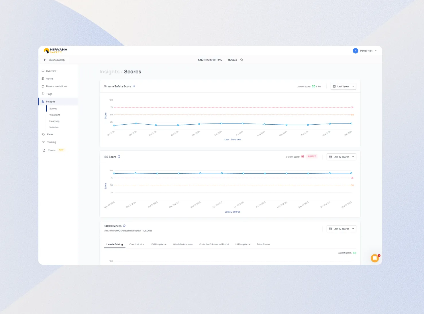 Dashboard showing Nirvana Safety Score, ISS Score, and BASIC Scores with line graphs and score details for King Transport Inc.