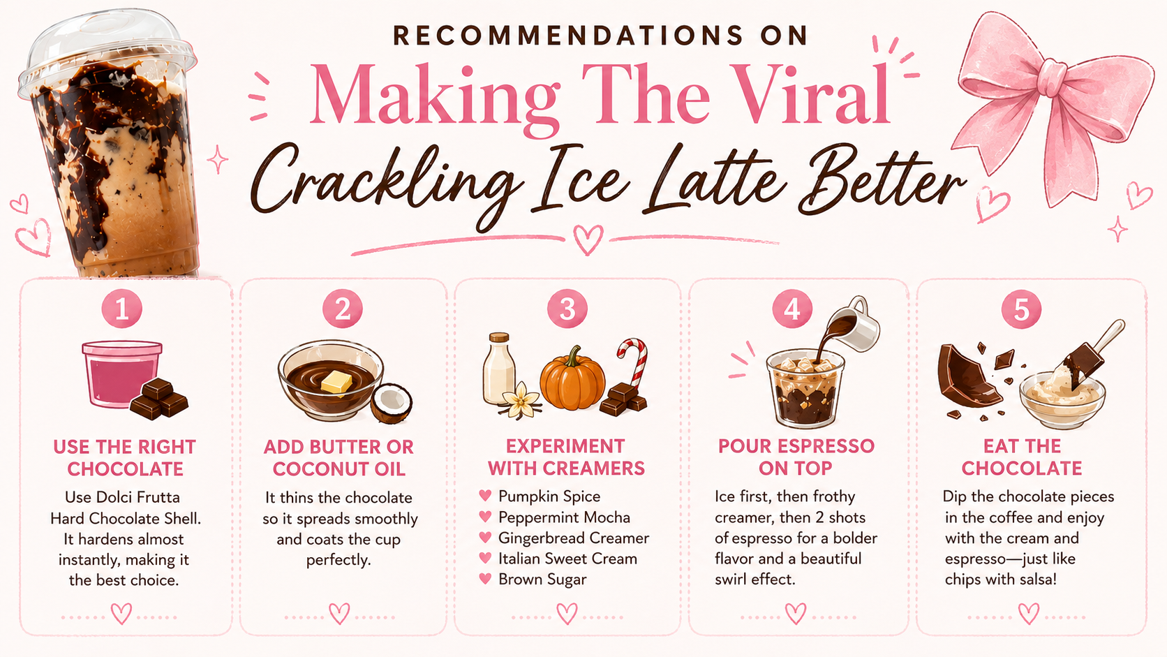 Pastel pink infographic featuring concise tips for making the viral crackling ice latte better, including chocolate choices, creamers, espresso layering, and chocolate shell tricks with cute bows, hearts, and coffee illustrations.