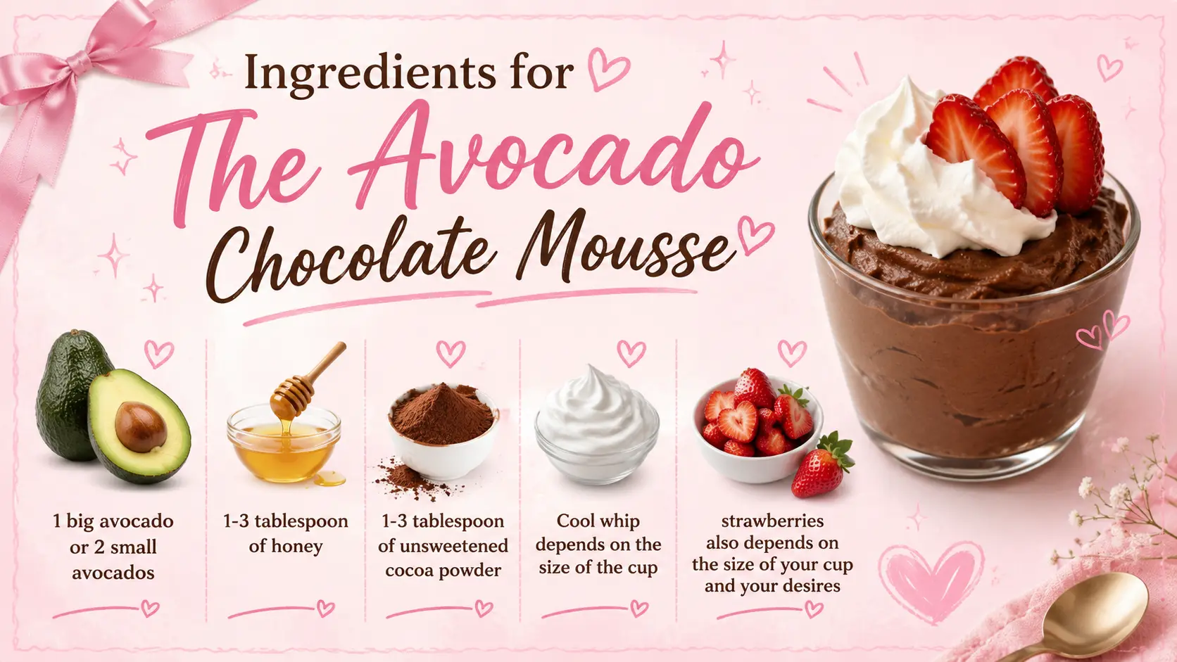 list of ingredients for the avocado chocolate mousse