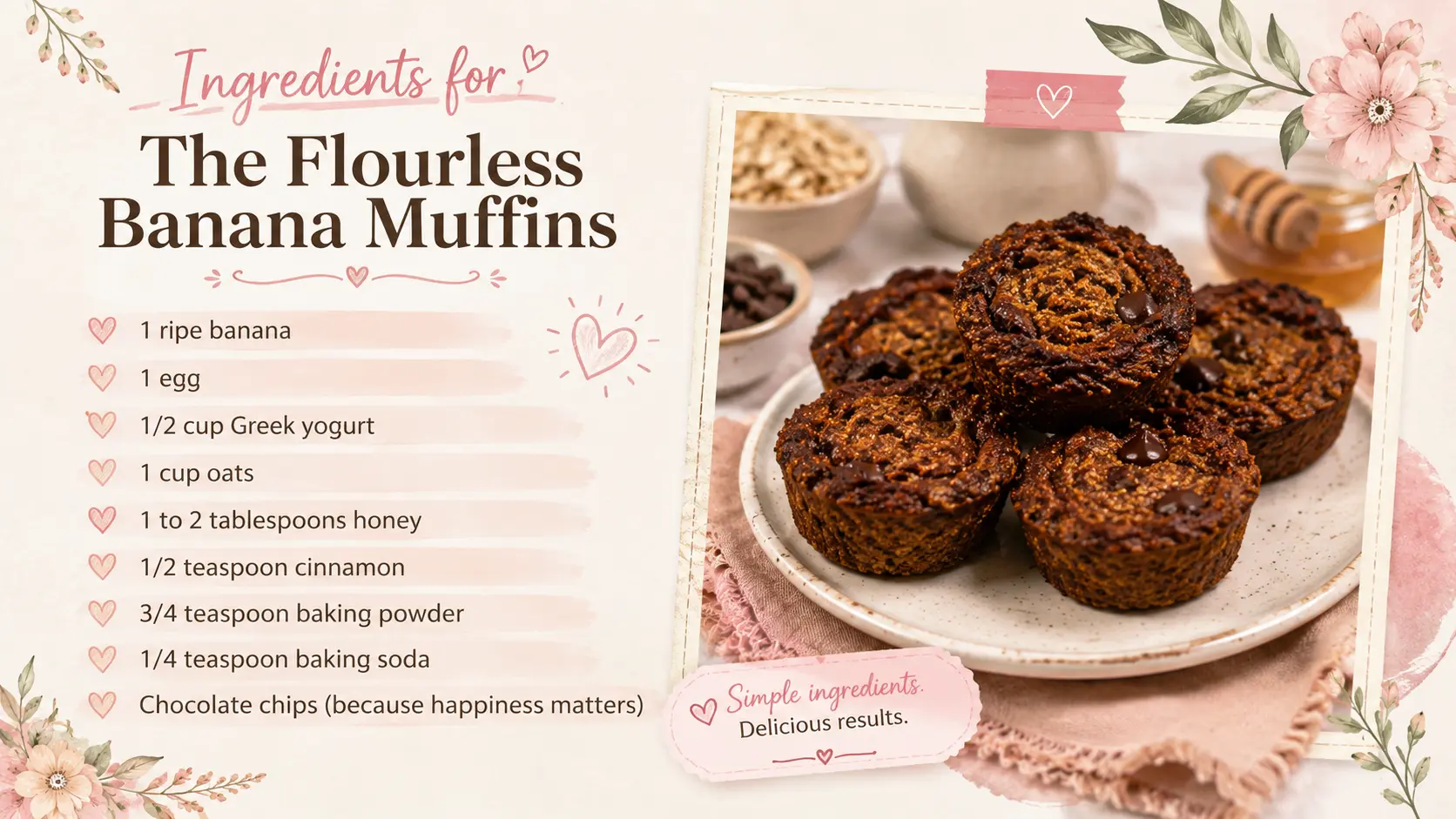 Design with the ingredients for the banana muffins