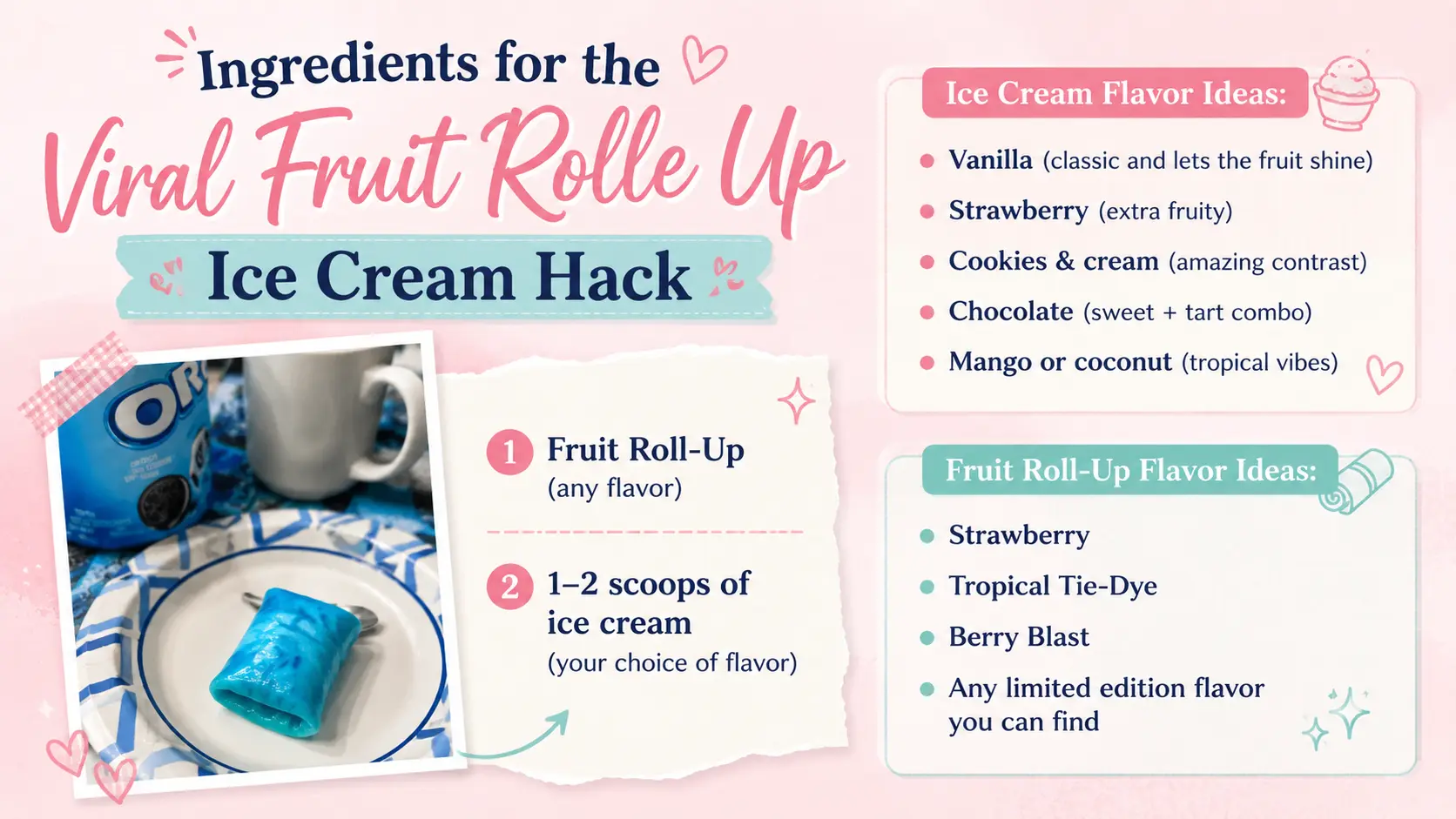 Feminine pastel recipe infographic titled "Ingredients for the Viral Fruit Roll-Up Ice Cream Hack." The design features soft pink and teal colors, heart doodles, and a photo of a blue fruit roll-up wrapped around ice cream on a paper plate. The ingredient list includes 1 Fruit Roll-Up (any flavor) and 1–2 scoops of ice cream (your choice of flavor). Side panels suggest ice cream flavors such as vanilla, strawberry, cookies & cream, chocolate, mango, and coconut, along with Fruit Roll-Up flavors including strawberry, tropical tie-dye, berry blast, and limited-edition varieties. The layout has a cute, scrapbook-inspired aesthetic with decorative icons and playful typography.