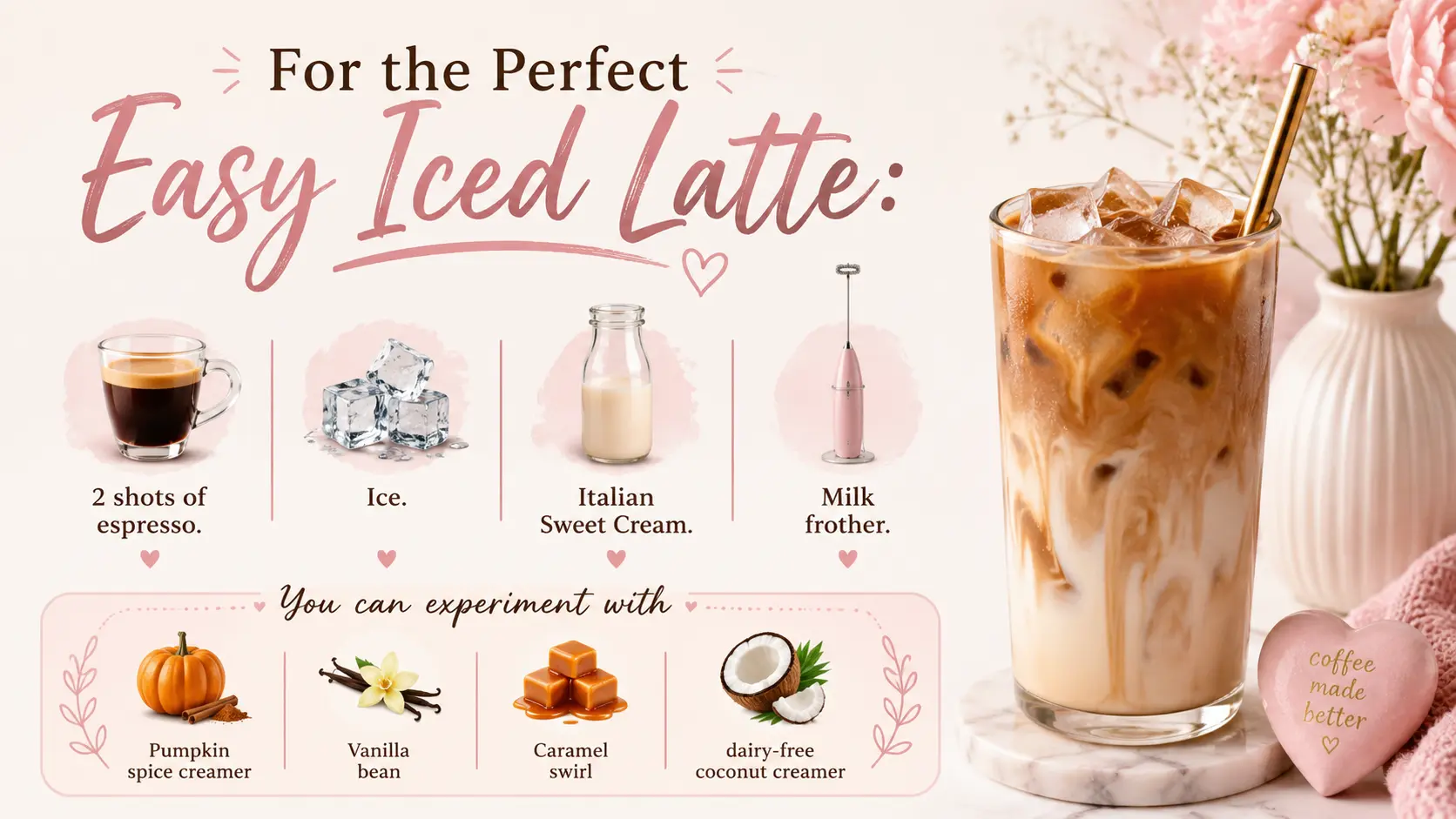 ingredients for the easy iced latte hack