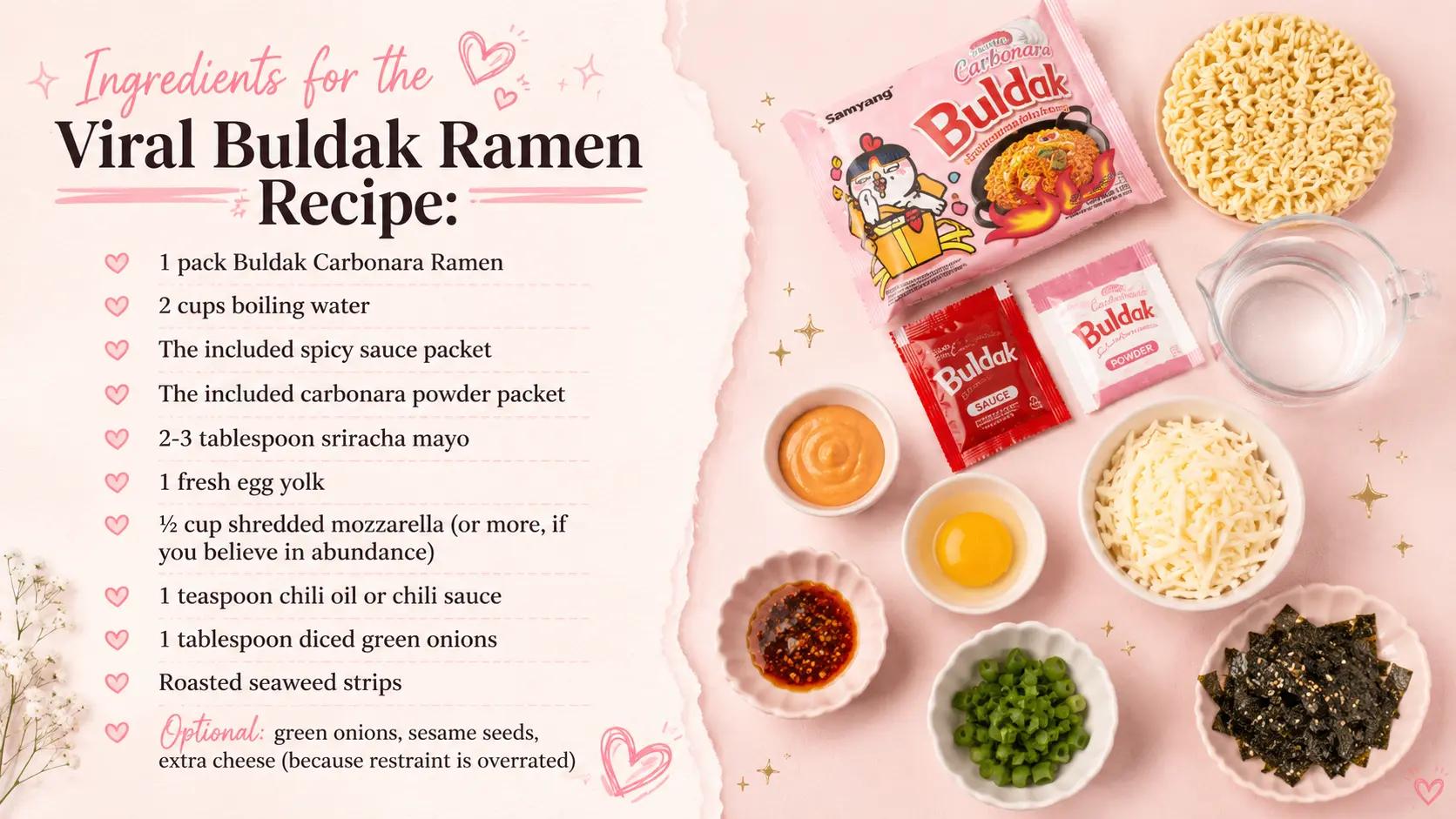ingredients for the buldak ramen