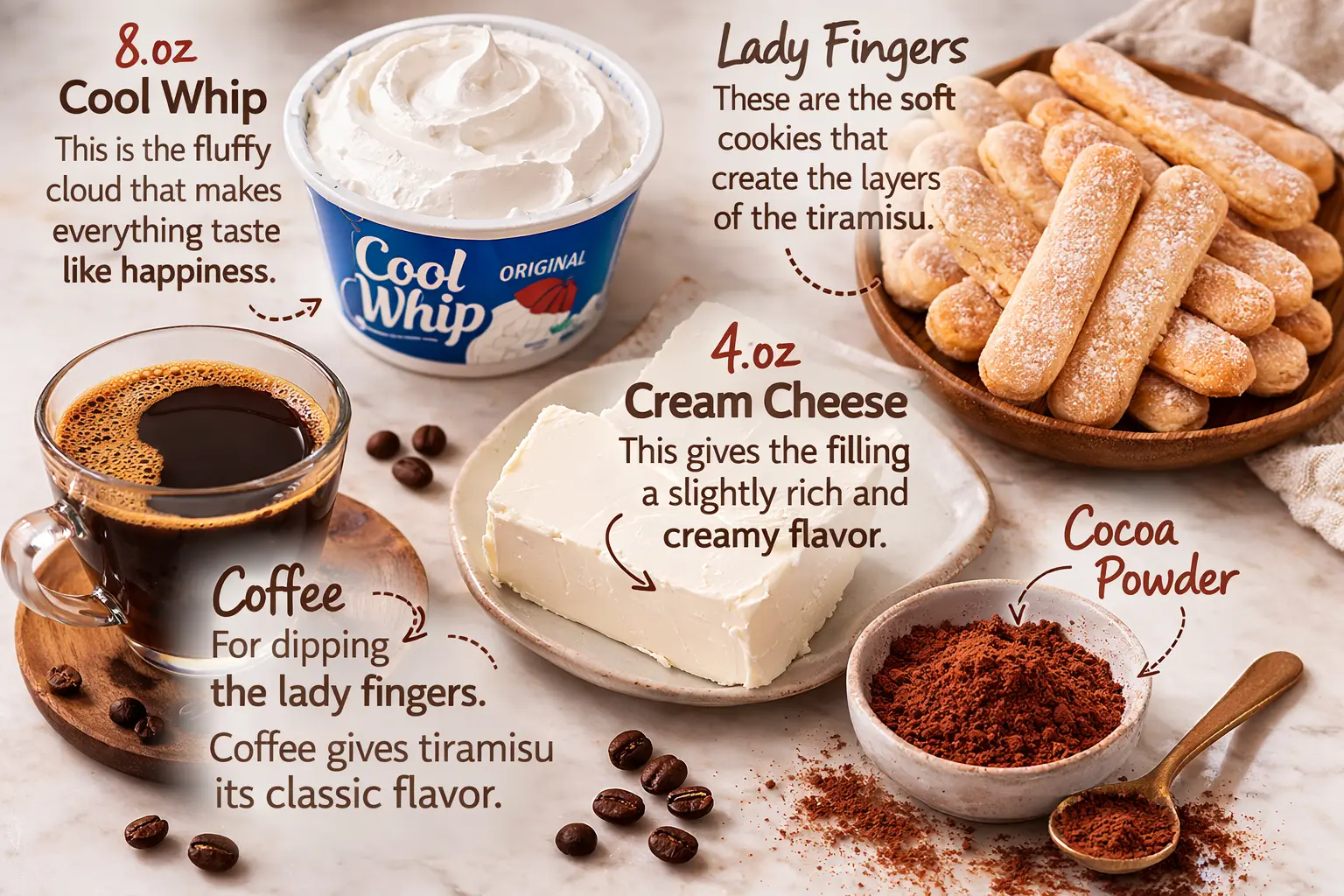 List of ingredients for the tierra misu recipe