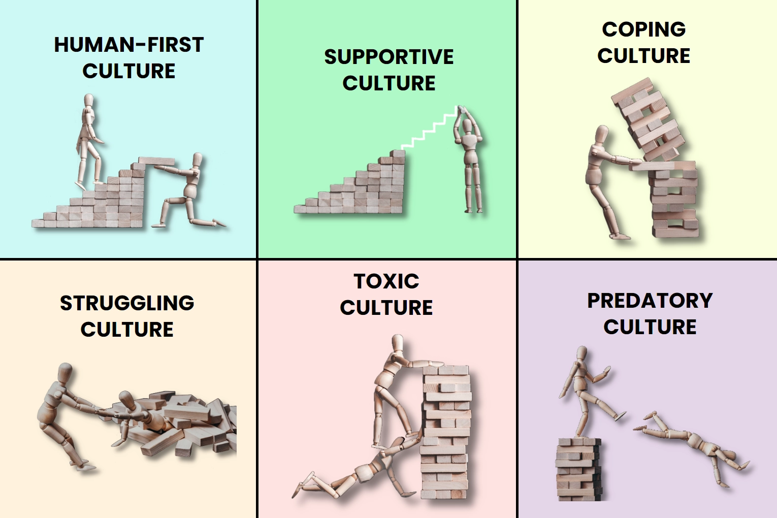 Toxic Workplace Quiz