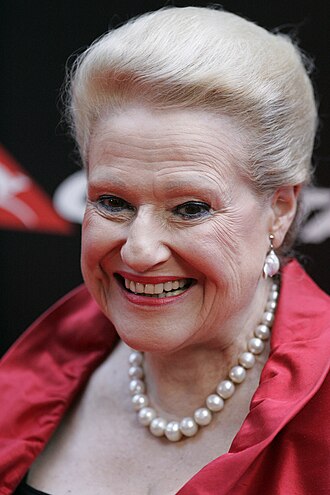 YourRoots Map_First Name Meaning_Famous People_Bronwyn Bishop