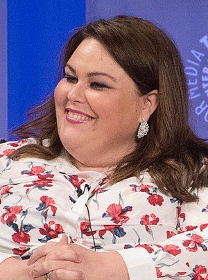 YourRoots Map_Surname_Famous People_Chrissy Metz