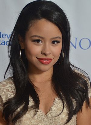 YourRoots Map_First Name Meaning_Famous People_Cierra Ramirez
