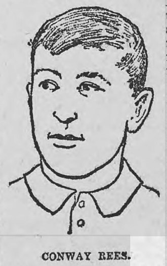 YourRoots Map_First Name Meaning_Famous People_Conway Rees