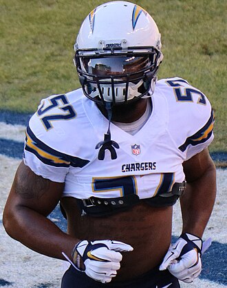 YourRoots Map_Surname_Famous People_Denzel Perryman