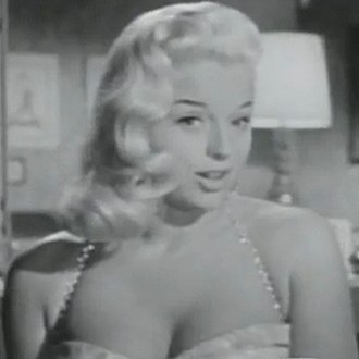 YourRoots Map_First Name Meaning_Famous People_Diana Dors