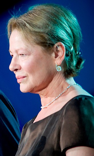 YourRoots Map_First Name Meaning_Famous People_Dianne Wiest