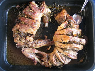YourRoots Map_First Name Meaning_Famous People_Easter food