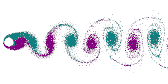 YourRoots Map_First Name Meaning_Famous People_Eddy (fluid dynamics)