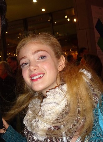 YourRoots Map_First Name Meaning_Famous People_Elena Kampouris