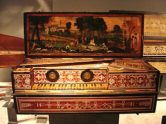 YourRoots Map_First Name Meaning_Famous People_Fitzwilliam Virginal Book