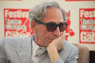 YourRoots Map_First Name Meaning_Famous People_Franco Battiato