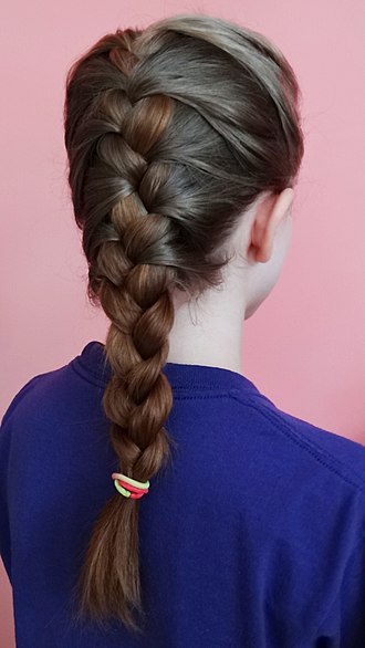 YourRoots Map_First Name Meaning_Famous People_French braid