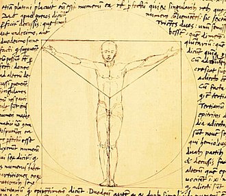 YourRoots Map_First Name Meaning_Famous People_Giacomo Andrea da Ferrara