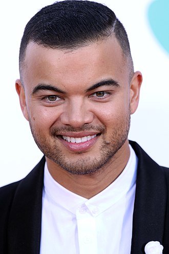 YourRoots Map_First Name Meaning_Famous People_Guy Sebastian