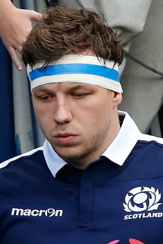 YourRoots Map_First Name Meaning_Famous People_Hamish Watson (rugby union)