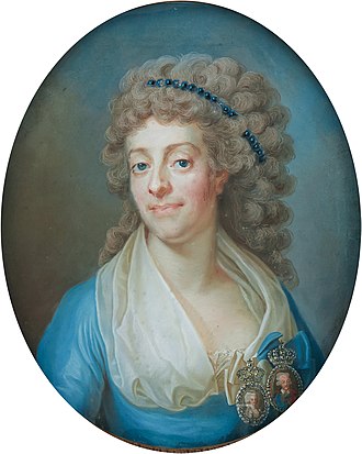 YourRoots Map_First Name Meaning_Famous People_Hedda Piper