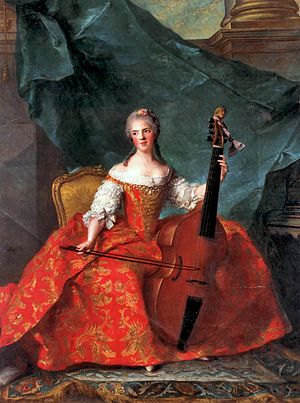 YourRoots Map_First Name Meaning_Famous People_Henriette of France