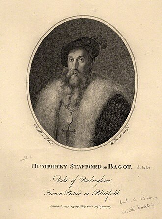 YourRoots Map_First Name Meaning_Famous People_Humphrey Stafford, 1st Duke of Buckingham