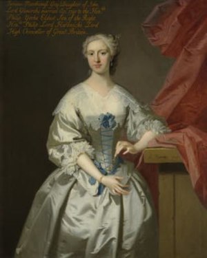 YourRoots Map_First Name Meaning_Famous People_Jemima Yorke, 2nd Marchioness Grey