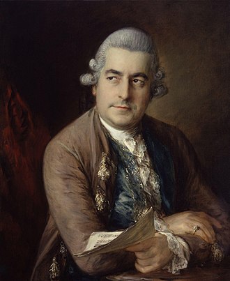 YourRoots Map_First Name Meaning_Famous People_Johann Christian Bach